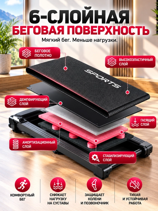 Elektr Yugurish Yo‘lakchasi 380 / 380F / JC450 / T900 / T900 D