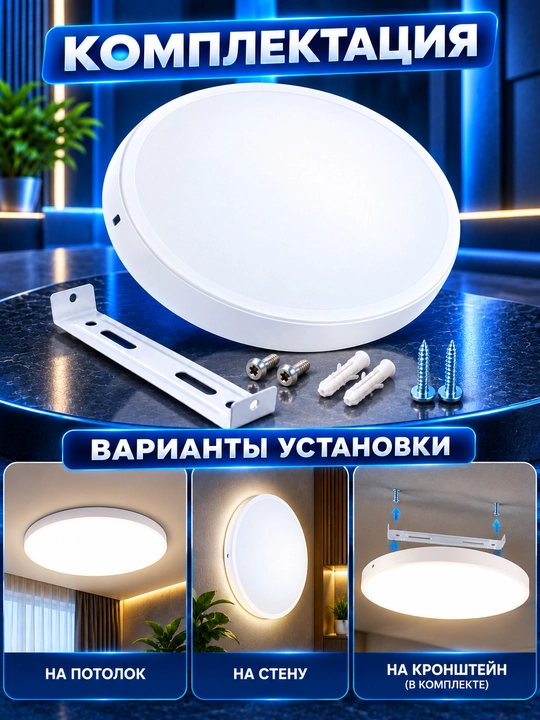 Светодиодная панель накладная круглая, 6500K, 18/24/36 Вт, потолочная