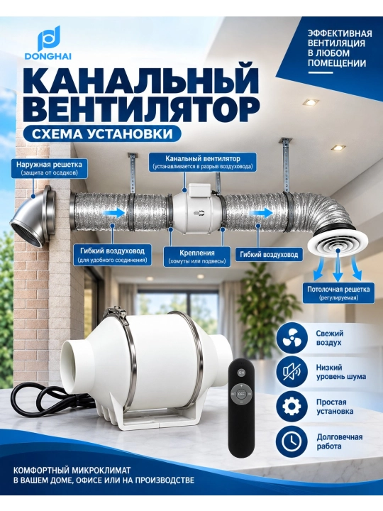 Канальный вентилятор с пультом 220В, 30/40/80Вт, Ø100/150/200 мм