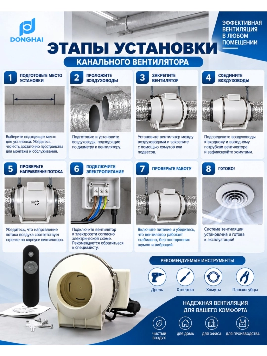 Канальный вентилятор с пультом 220В, 30/40/80Вт, Ø100/150/200 мм