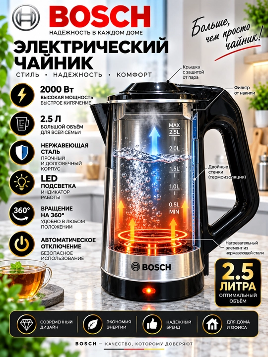 Elektr choynak, BOSCH