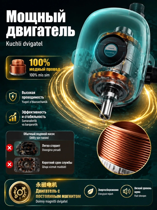 Suv bosimini oshiruvchi nasos BosimPro MOON 15-16A 24V, bosim kuchaytirgich nasos