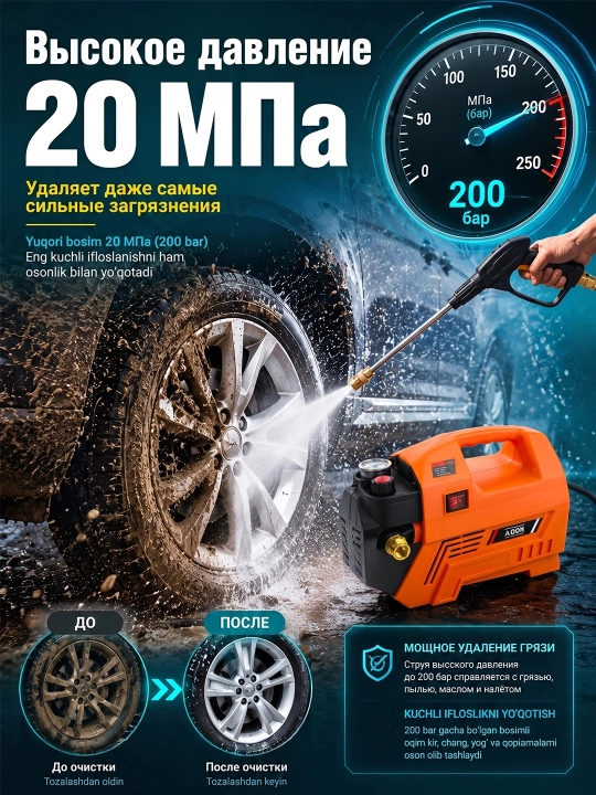 Мойка высокого давления BosimPro автомойка,M7 - 2200W — устройство для мойки автомобилей