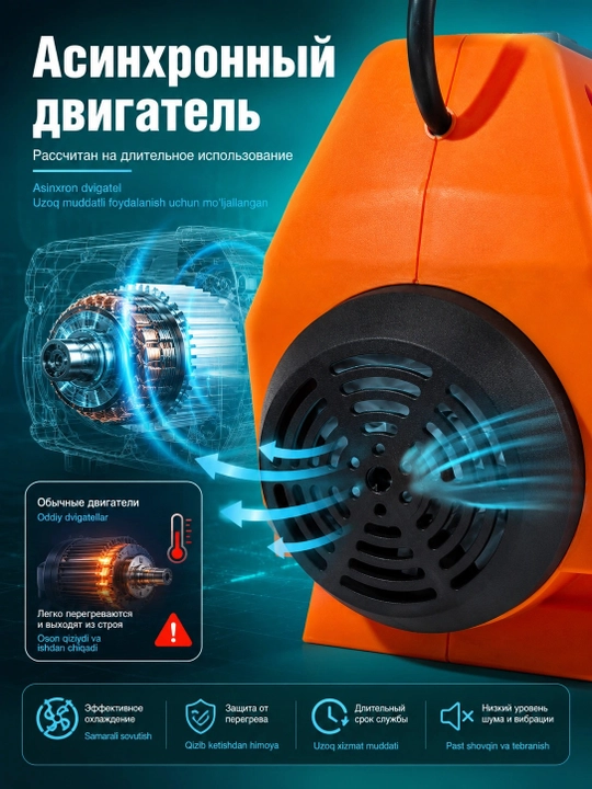 Мойка высокого давления BosimPro автомойка,M7 - 2200W — устройство для мойки автомобилей