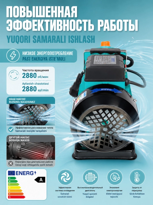 ZGD3-120/2.2 vakumli suv nasosi – 2200W, 220V, 100л/мин, quduq va sug'orish uchun