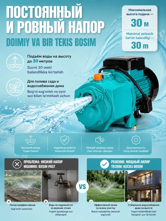 ZGD3-120/2.2 vakumli suv nasosi – 2200W, 220V, 100л/мин, quduq va sug'orish uchun