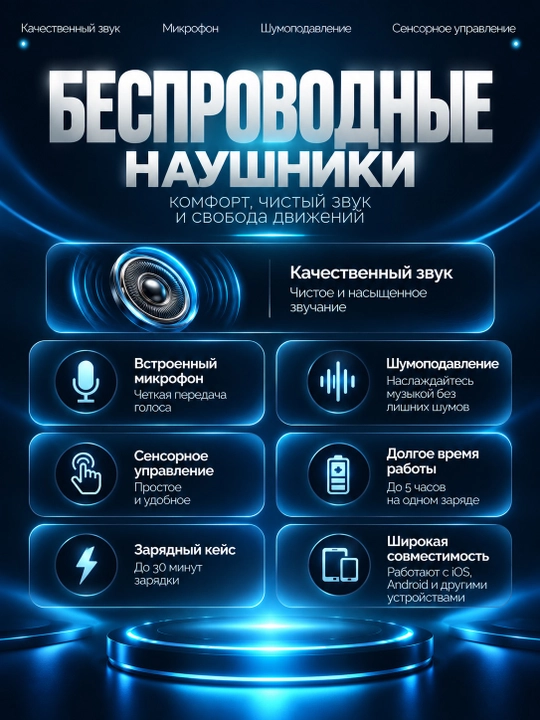 Беспроводные Bluetooth-наушники с зарядным кейсом и цифровым дисплеем - 