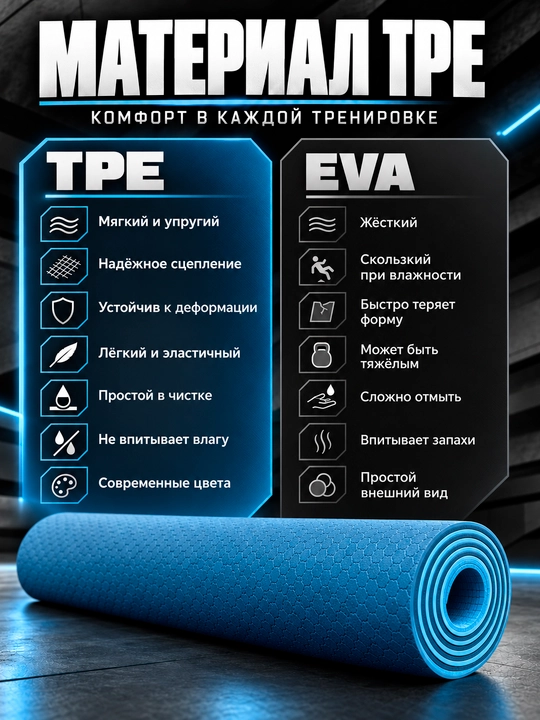 Коврик для йоги и фитнеса TPE, 6 мм, спортивный, гимнастический, нескользящий