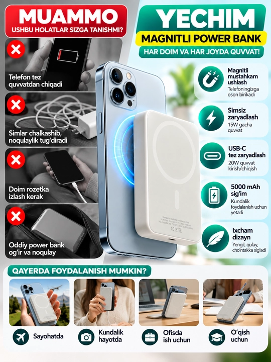 Magnitli simsiz Power Bank 5000 mAh, MagSafe, USB-C, kulrang
