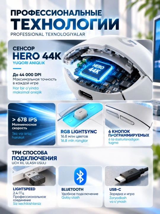 Беспроводная игровая мышь Logitech G305 X LIGHTSPEED, HERO 12K, белая, 2.4GHz
