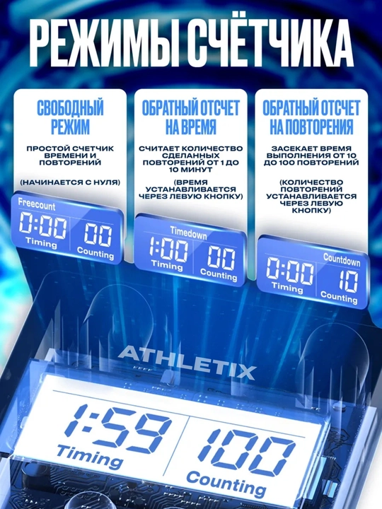 Доска для отжиманий с дисплеем – 14 положений, до 150 кг, для рук и груди