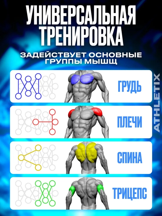 Доска для отжиманий с дисплеем – 14 положений, до 150 кг, для рук и груди