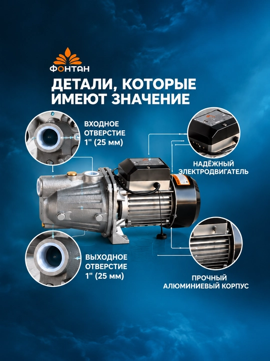 ФОНТАН JET/12M JET/15M elektr suv nasosi 0,9–1,1 kW 100% MIS SIM