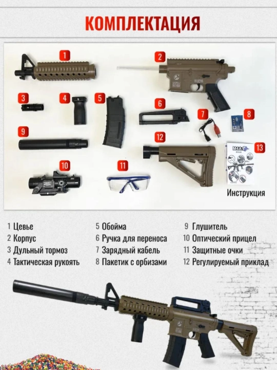 Orbizsimon pulemyot, gidrogelli blaster