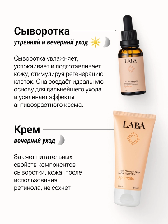 Крем-гель для лица LABA RETINAL+, 50 мл