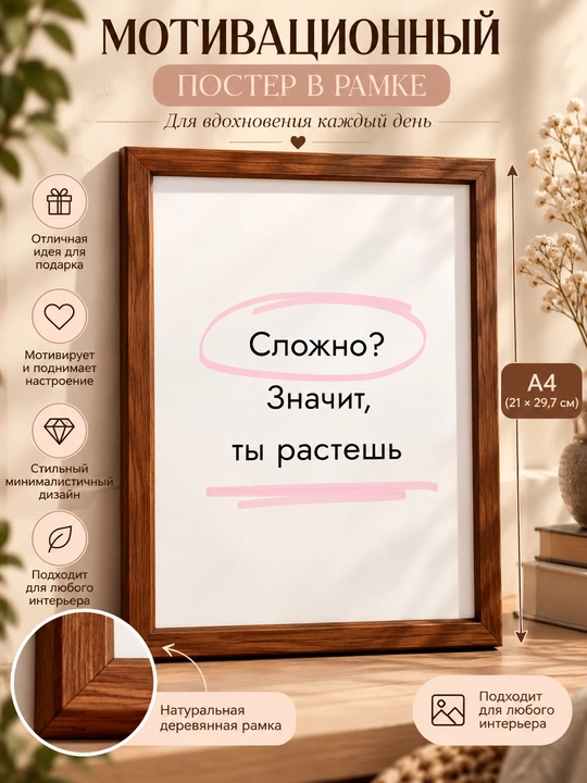 Мотивационный постер в рамке для дома и офиса, оригинальный дизайн, вдохновляющий декор - 