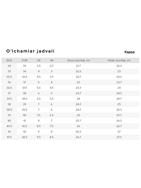 Ayollar krossovkasi Kappa Giusto 2.0