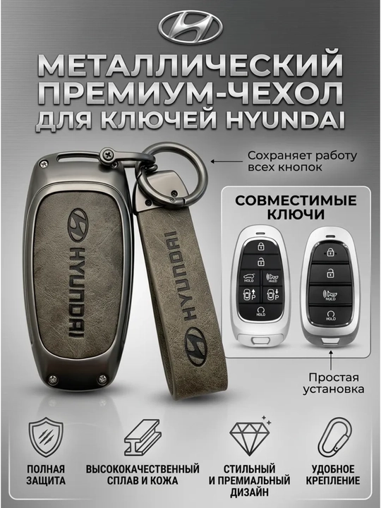 Чехол для автомобильного ключа пульта защитный Hyundai Tucson Santa Fe Palisade - 