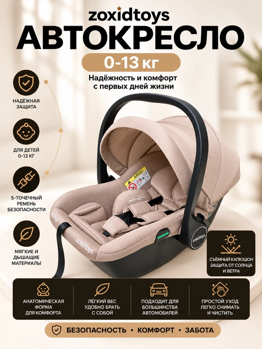 Детское автокресло ISOFIX 0-36кг