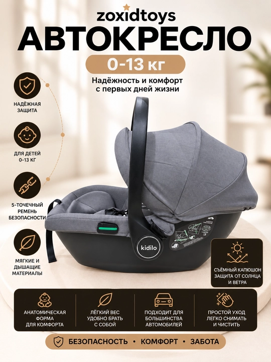 Детское автокресло ISOFIX 0-36кг