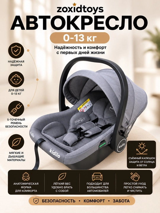 Детское автокресло ISOFIX 0-36кг
