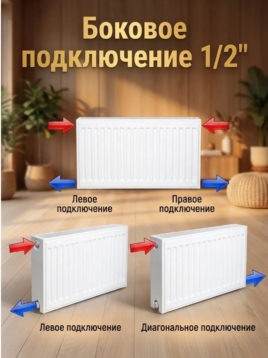 Standart panelli radiator isitgich Kreative