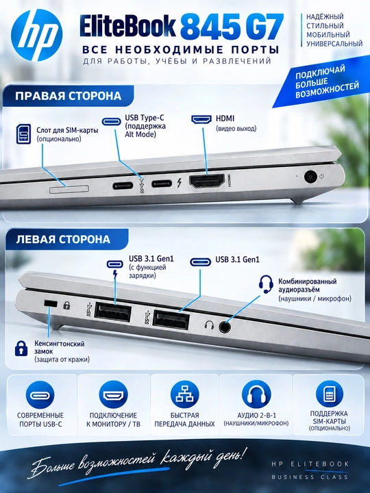 Ноутбук HP EliteBook 845 G7 Ryzen 5 PRO 4650U DDR4 8/256 SSD 14"IPS  Face ID сканер