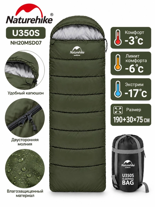 Naturehike uxlash qopi - 