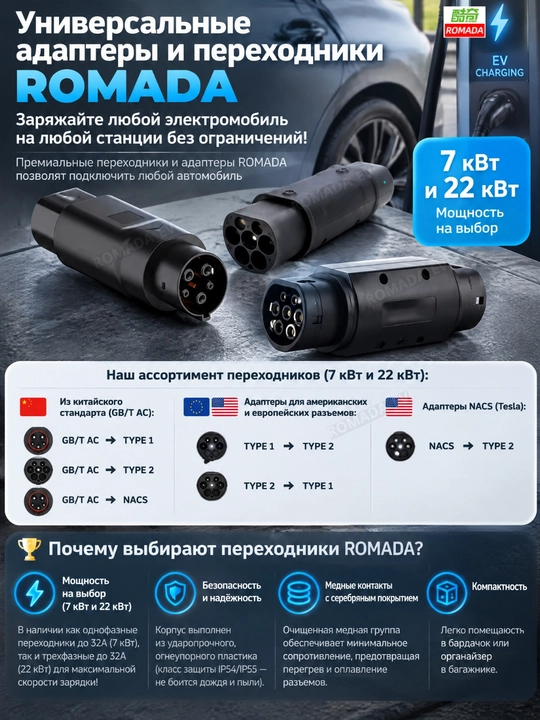 Адаптера Переходники для электромобиля GBT AC TYPE1 TYPE2 NACS 7 kwt