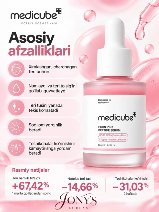 Medicube  — Сыворотка для лица увлажнение, упругость, сияние и ровный тон