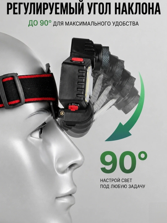 LED chiroqlar fanarlar - ish, baliq ovlash, turizm va ochiq havoda ishlash uchun