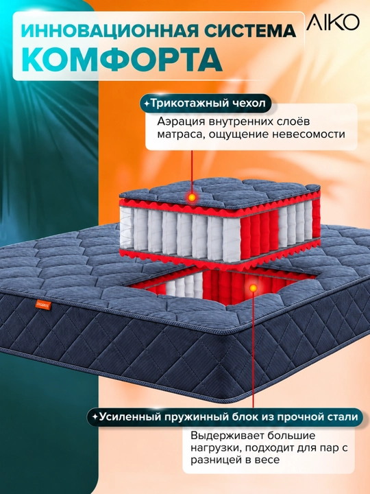 AIKO Strong ortopedik matras, mustaqil prujinali, bir kishilik, ikki kishilik