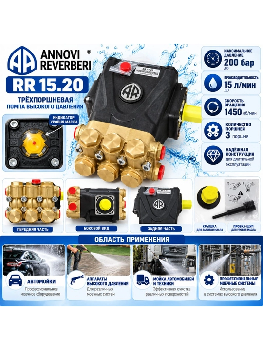 Помпа высокого давления Annovi Reverberi RR 15.20, 3-поршневая