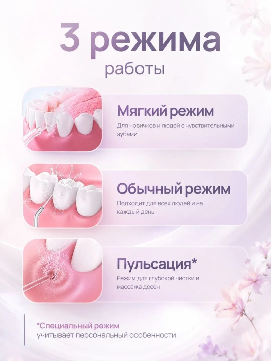 Портативный ирригатор для полости рта, для брекетов и имплантов