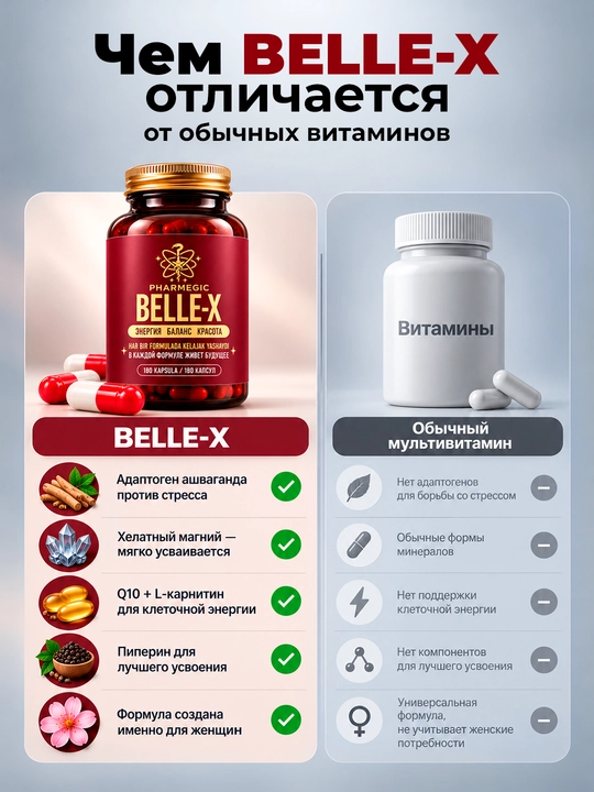 Ayollar vitaminlari BELLE-X, ashwagandha, magniy B6 va L-karnitin bilan, 60 kapsula