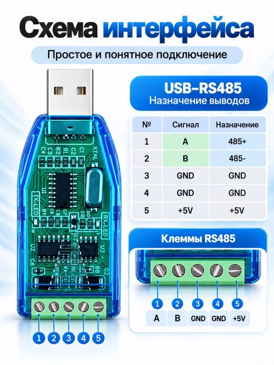 Преобразователь интерфейсов USB в RS485