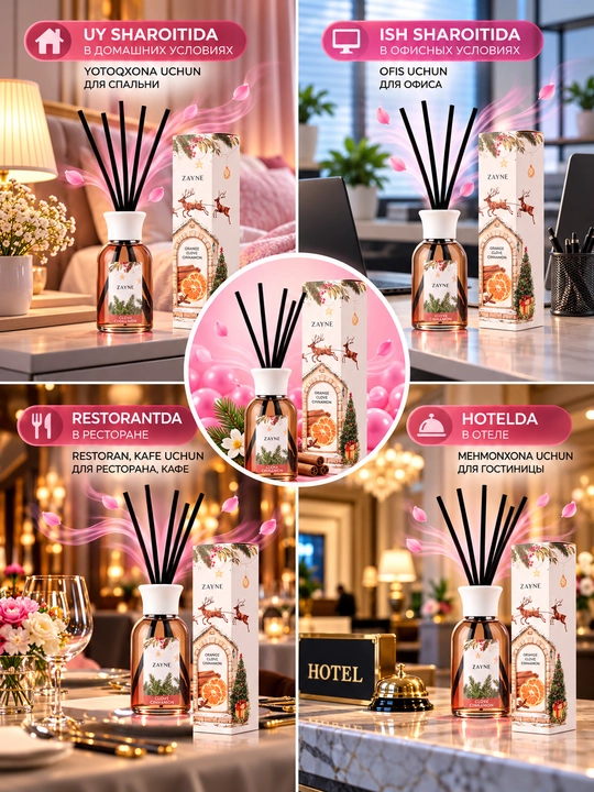 Yangi yil uchun Xushbo‘y Aroma Diffuzor, Qishki Hidlar