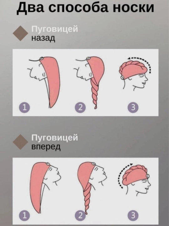 Soch quritish uchun mikrofibrali sochiq-turban, tugmali mahkamlash, tez nam yutuvchi