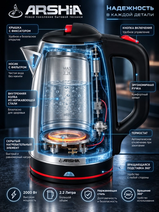 Elektr choynak,Tefal,VITEK,BOSCH
