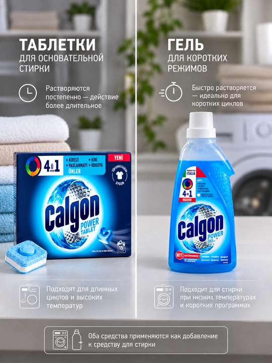 Средство для cмягчения воды CALGON, 40 шт