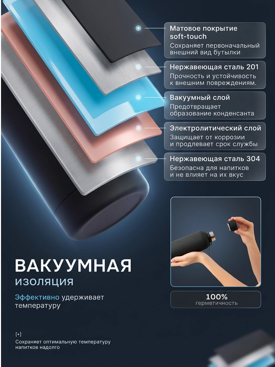 Термос бутылка из нержавеющей стали, термос для воды, термос детский, от 350 мл до 750 мл