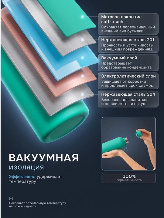Термос бутылка из нержавеющей стали, термос для воды, термос детский, от 350 мл до 750 мл