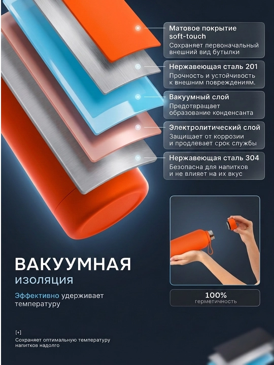 Термос бутылка из нержавеющей стали, термос для воды, термос детский, от 350 мл до 750 мл