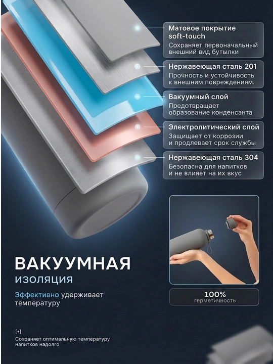 Термос бутылка из нержавеющей стали, термос для воды, термос детский, от 350 мл до 750 мл