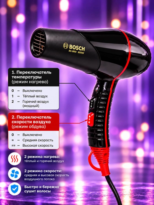 Профессиональный фен  BS-9900 8000W, 2 насадки, режим горячего и холодного воздуха
