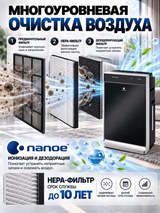 Panasonic F-VXK70 havo tozalagich va namlagich, 52 m² gacha HEPA filtr Econavi 700 ml/soat