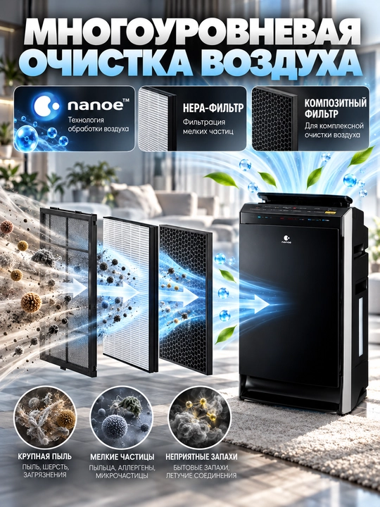 Panasonic F-VXR50R havo tozalagich va namlagich, 40 m² gacha, HEPA filtr ECONAVI Sport Air