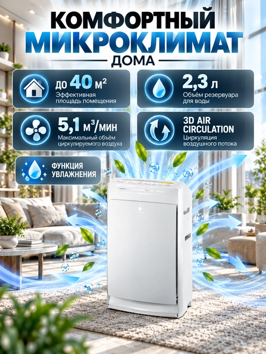 Panasonic F-VXR50R havo tozalagich va namlagich, 40 m² gacha, HEPA filtr ECONAVI Sport Air