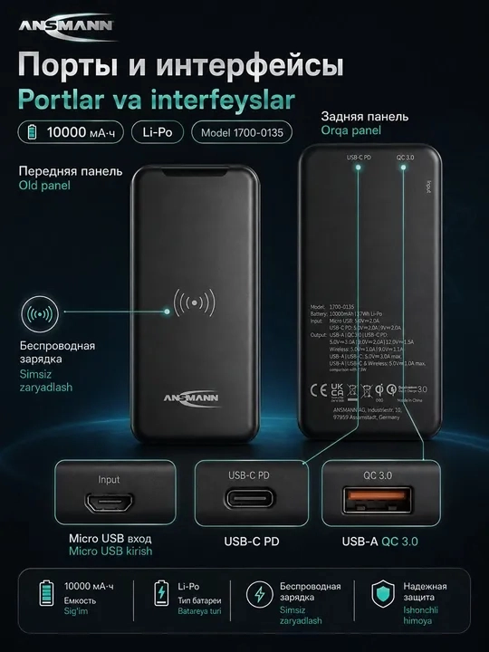 Повербанк 10000 mAh с беспроводной зарядкой Qi, быстрая зарядка PD QC 3.0, 18W