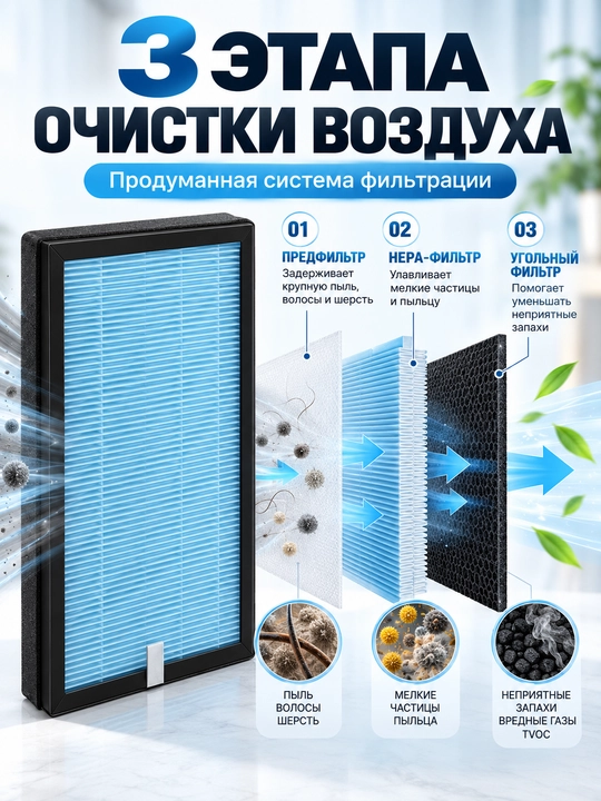 Воздухоочиститель Dony 5Pro